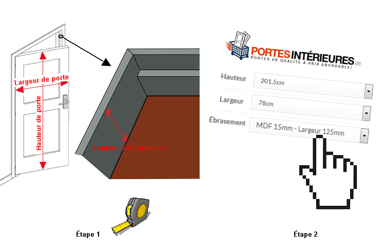 Prendre Les Mesures de Porte