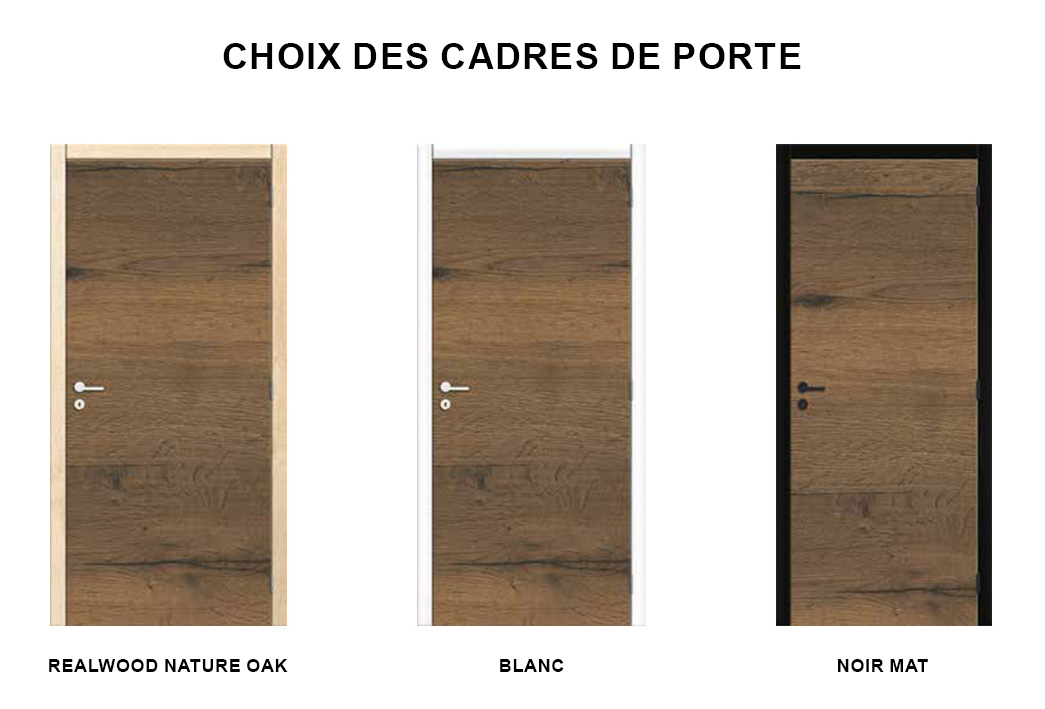 choix des cadres de porte