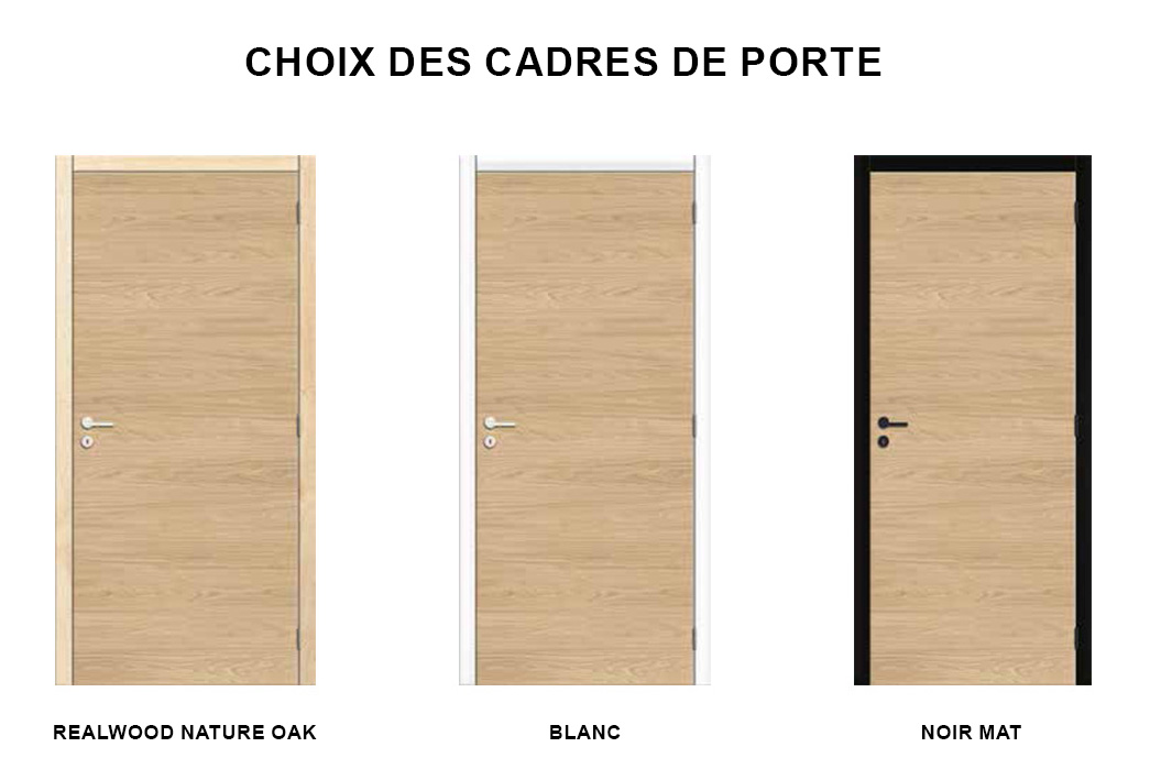 choix des cadres de porte