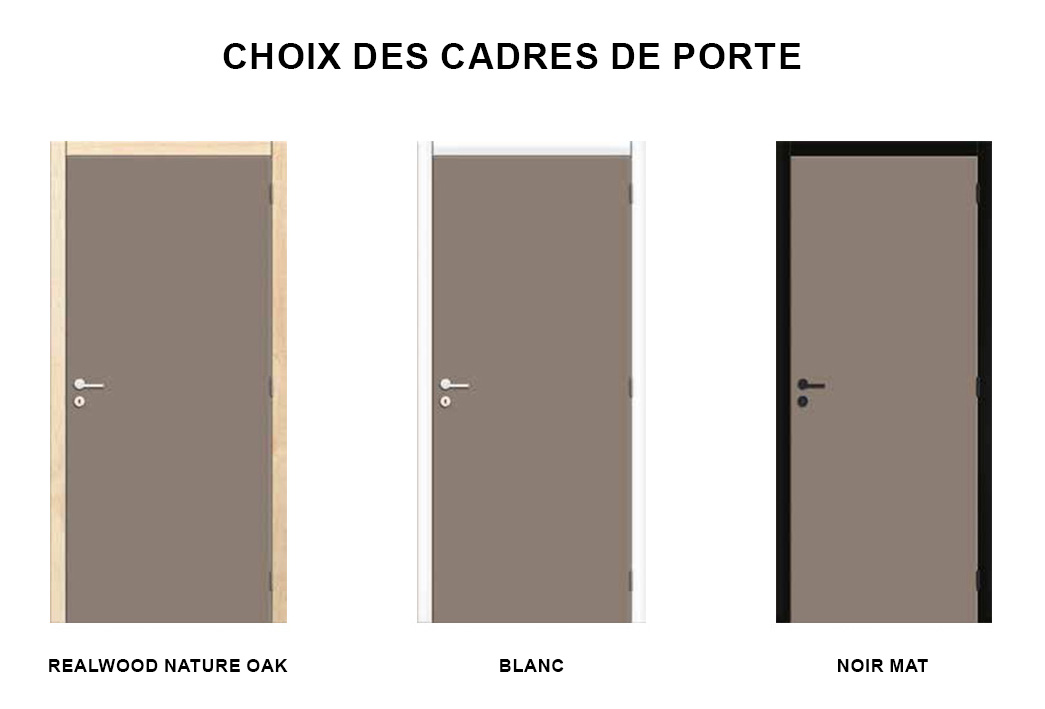 choix des cadres de porte