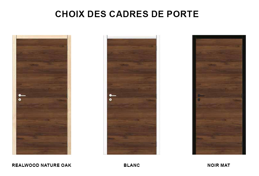 choix des cadres de porte