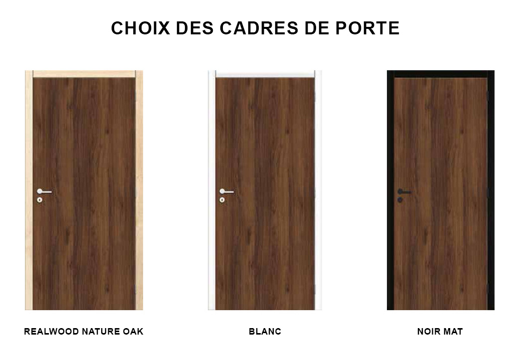 choix des cadres de porte