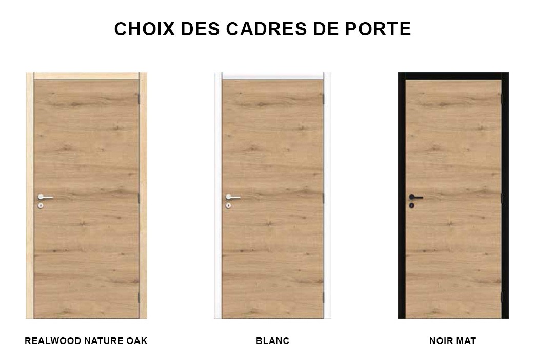 choix des cadres de porte