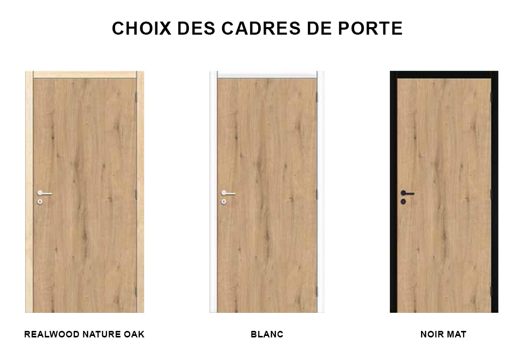 choix des cadres de porte